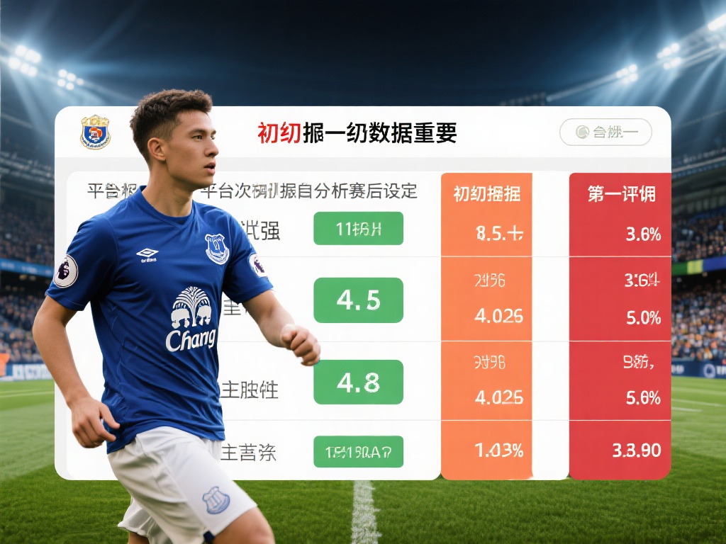 专家深度解析:如何掌握Betway必威欧赔变化背后的趋势 初赔数据的重要性
初赔是平台根据首次分析比赛后设